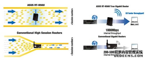 260Mbps高清！美国绕月将进行4K激光直播