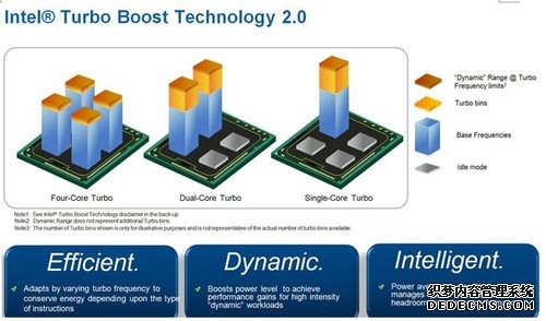 郑州市2026年国民经济和社会发展计划｜全文