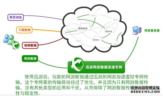 晶晨股份:将端侧AI技术研发与产品落地作为核心战略方向持续加大研发投入